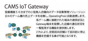 IoT　gateway